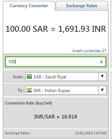 Exchange rate sar to inr